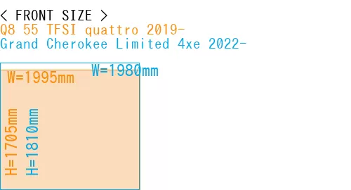 #Q8 55 TFSI quattro 2019- + Grand Cherokee Limited 4xe 2022-
